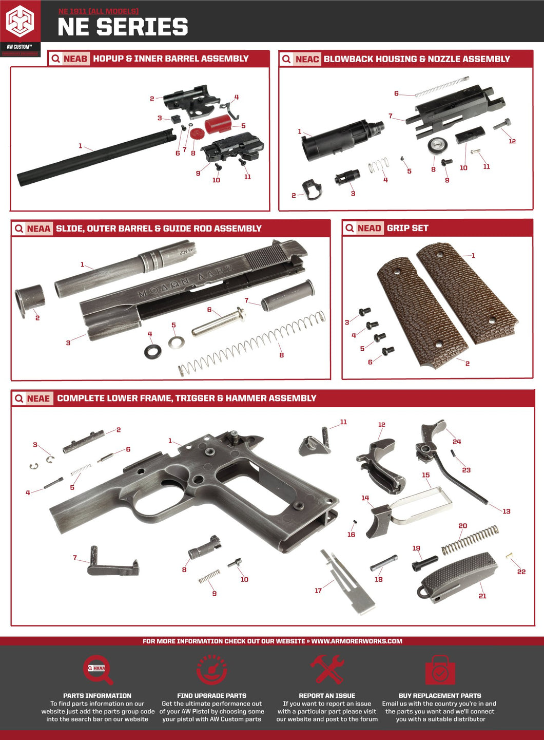 AW Custom NE20 Series Replacement Parts-Pistol Parts-Crown Airsoft